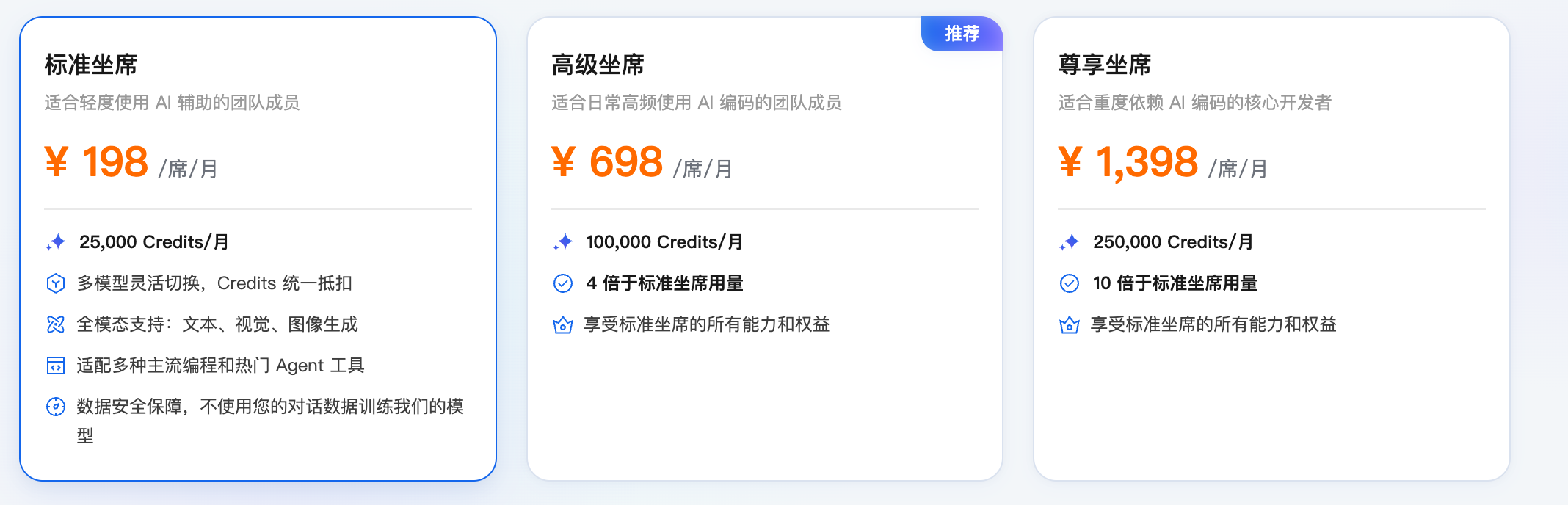 阿里云百炼团队版订阅价格